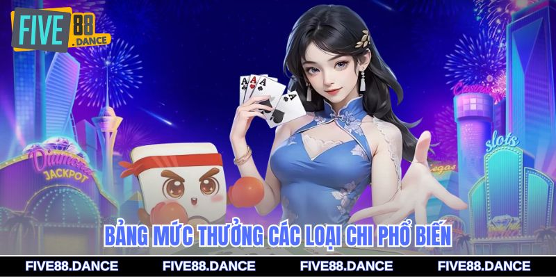 Mậu Binh Online - Cẩm Nang Chơi Bài Đỉnh Cao 2026 2 Bảng mức thưởng các loại chi phổ biến